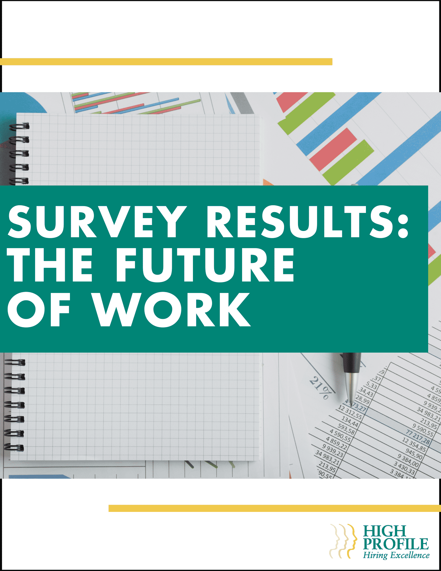 The Future of Work Survey Results | High Profile